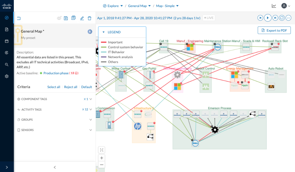 Segmentation simple map view