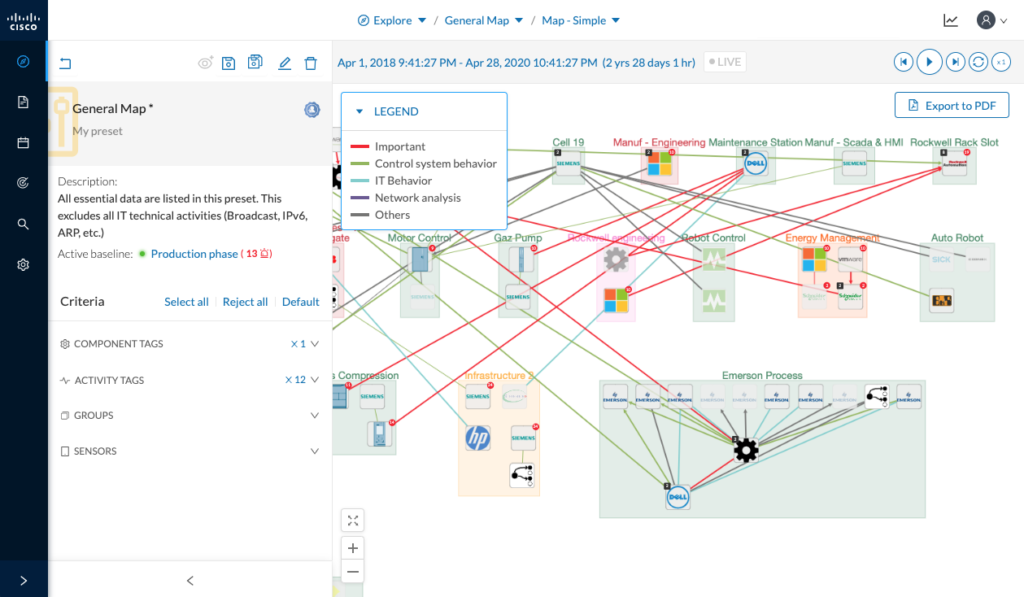 Ics Asset Inventory Importance of an ICS Asset Inventory for Critical Infrastructures in ...